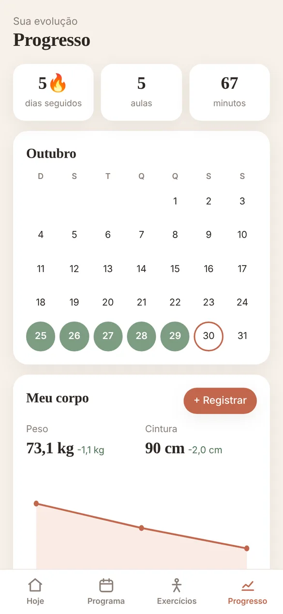 Tela de progresso